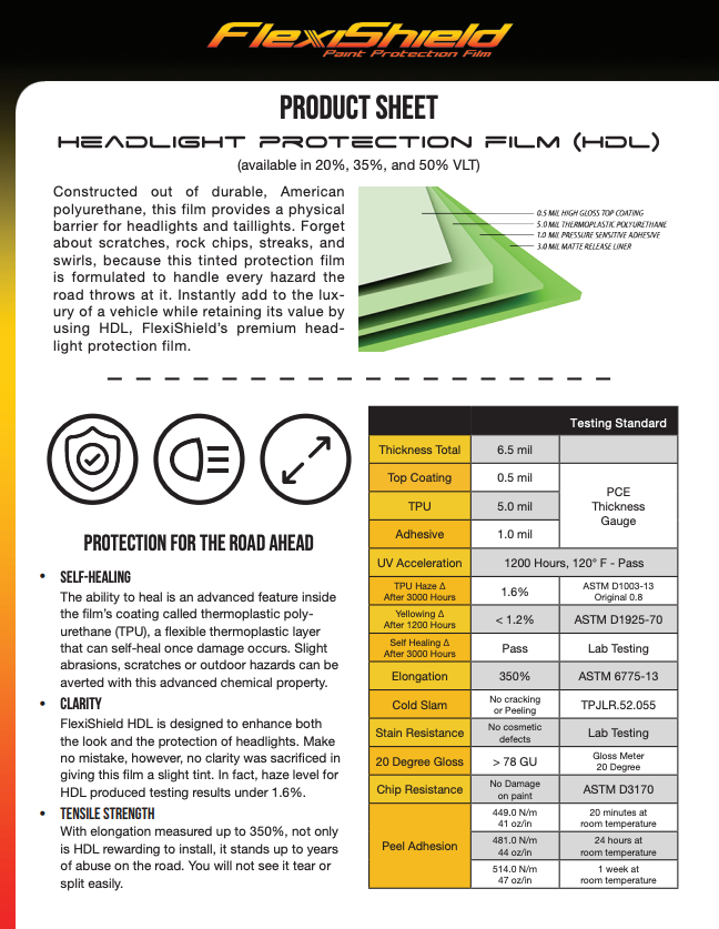 FlexiShield HDL Headlight protection film